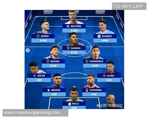 足球球星是否会参加奥运会的可能性与影响因素分析