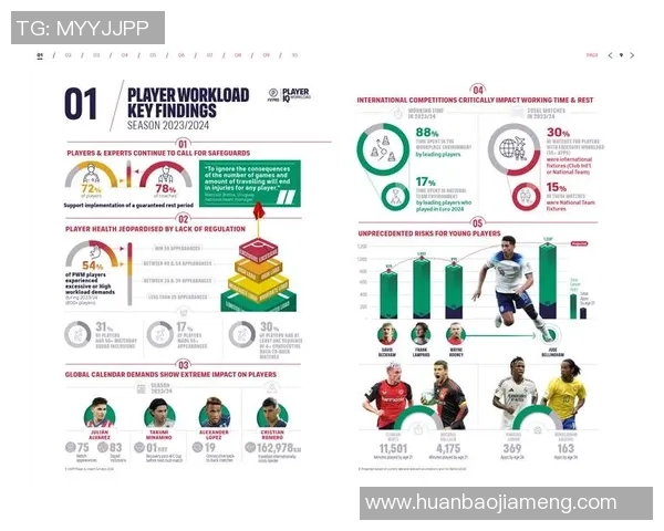 足球运动发展离不开球星的引领与推动他们的存在是赛事魅力的关键所在